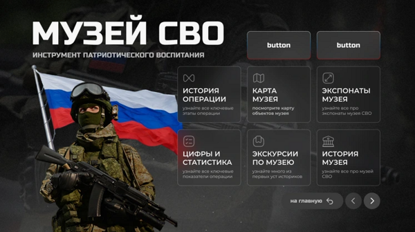 Интерактивный музей СВО